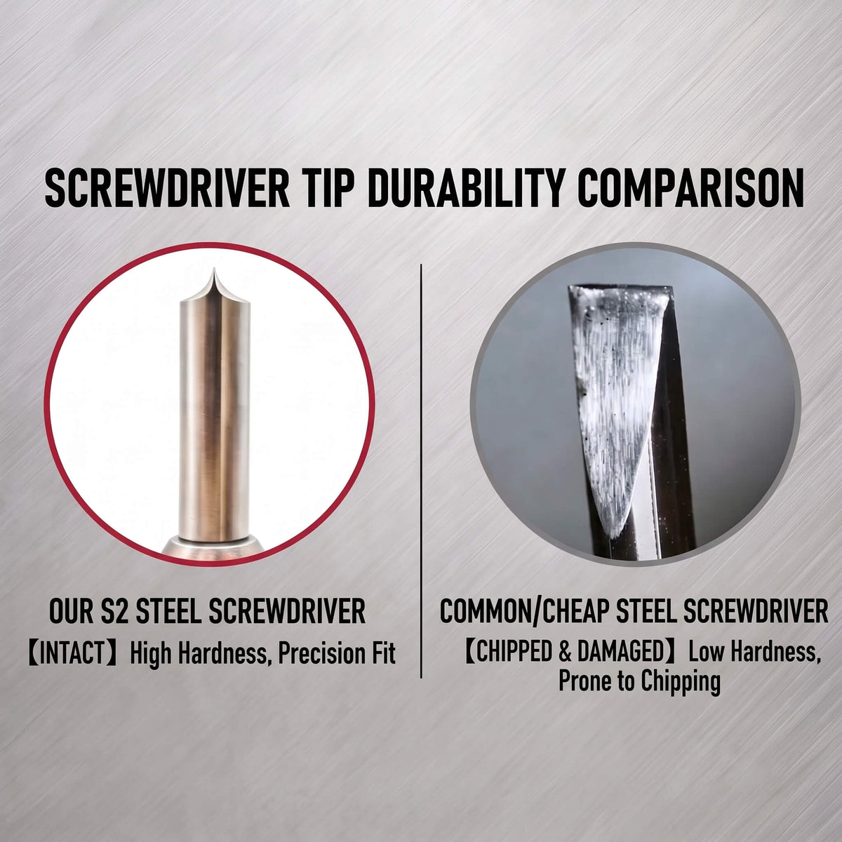 s2-steel-vs-common-steel-screwdriver-tip-durability-comparison