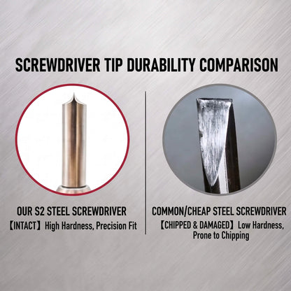 s2-steel-vs-common-steel-screwdriver-tip-durability-comparison